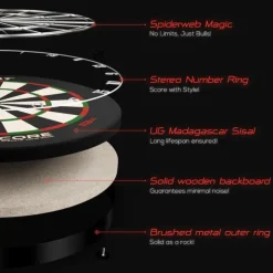 Goat - Everscore bristle dartskive