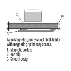 Magnetisk kridtholder fra Taom