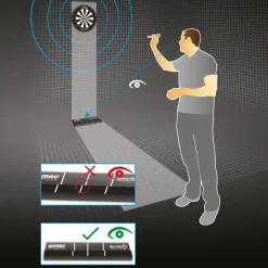 Sight Right2 - kastelinje fra Winmau